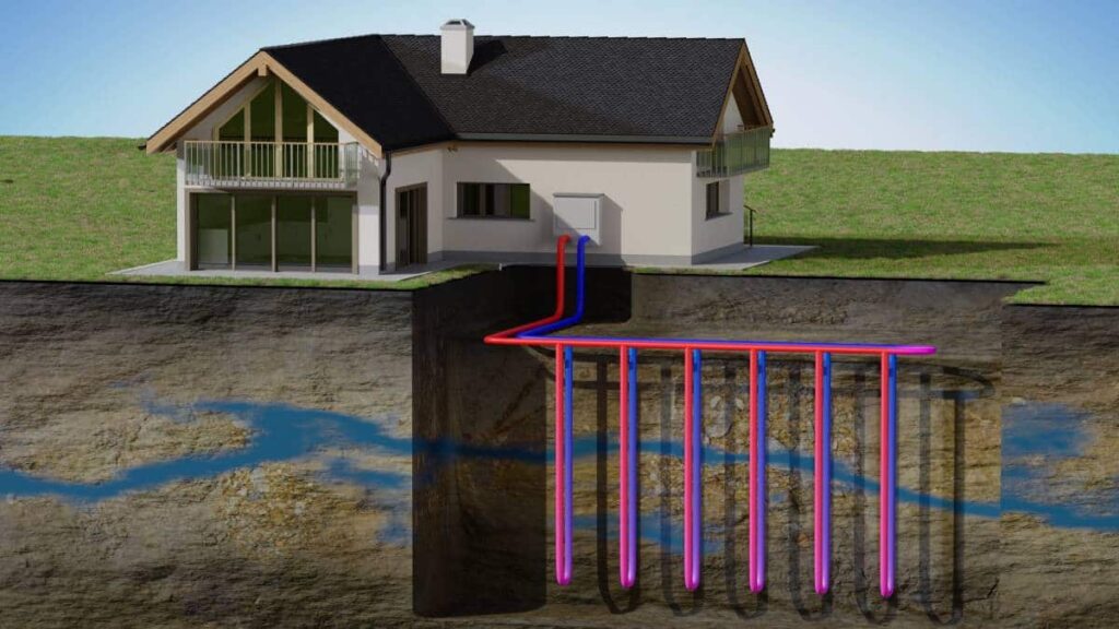 Geothermische warmtepomp installeren.